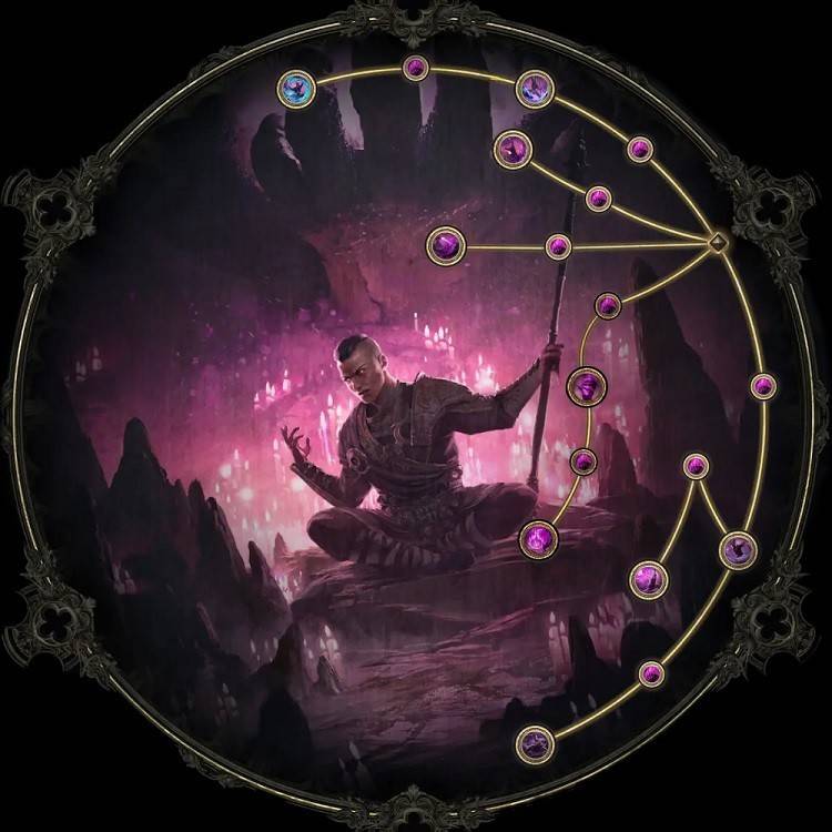 Acolyte of Chayula Gameplay