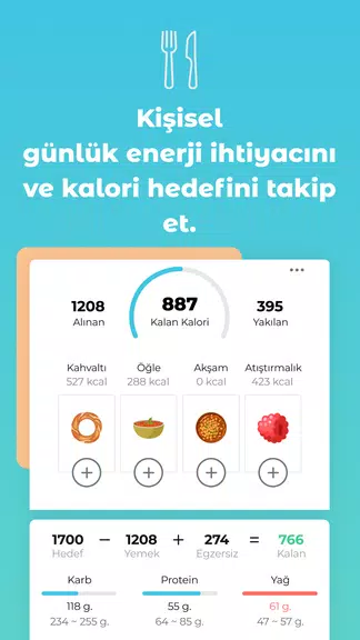 Diyetkolik.com Online Diet ဖန်သားပြင်ဓာတ်ပုံ 1