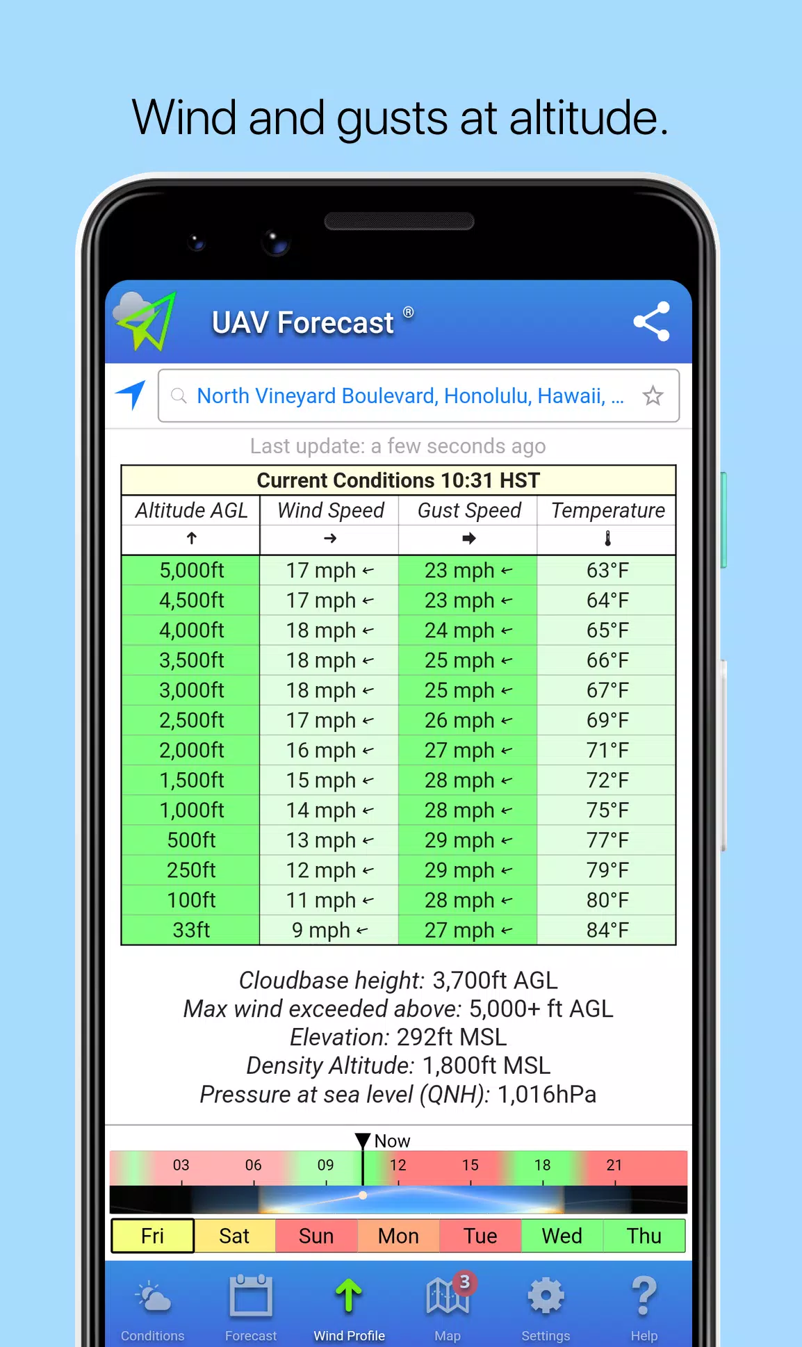 UAV Forecast Ekran Görüntüsü 2