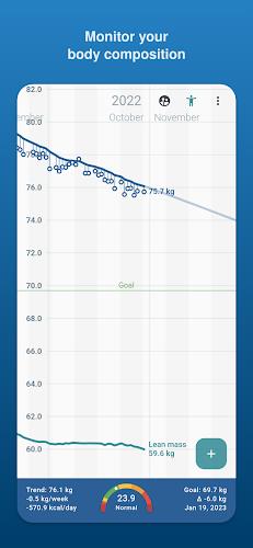 Libra Weight Manager 螢幕截圖 3