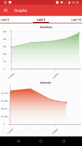 Schermata Contractions Timer for Labor 1
