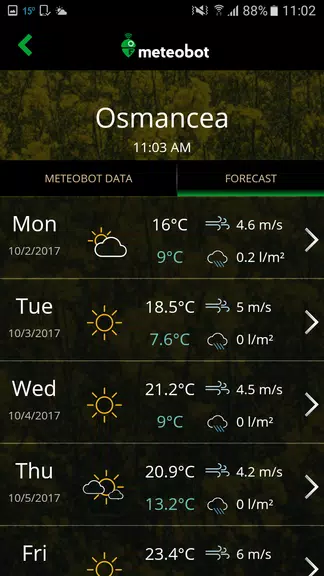 Meteobot 螢幕截圖 2