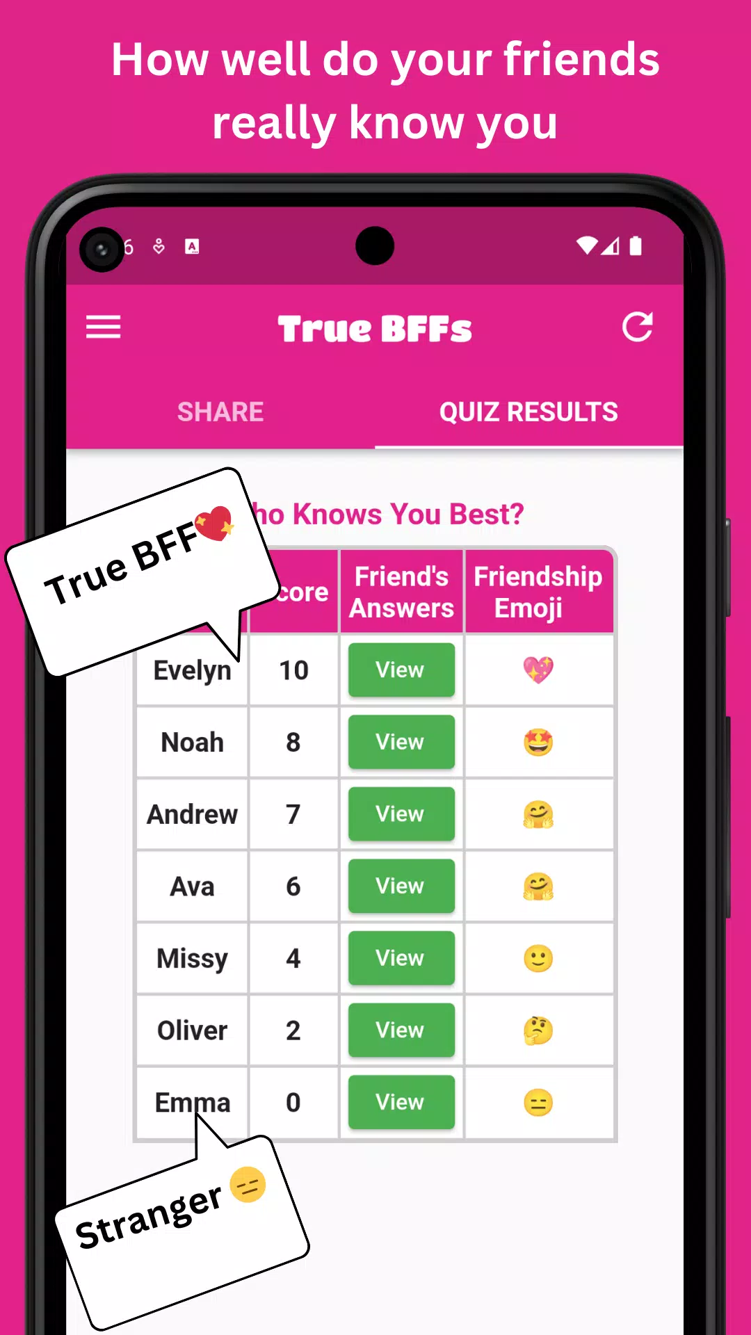 BFF Test - Friendship Test Ekran Görüntüsü 0