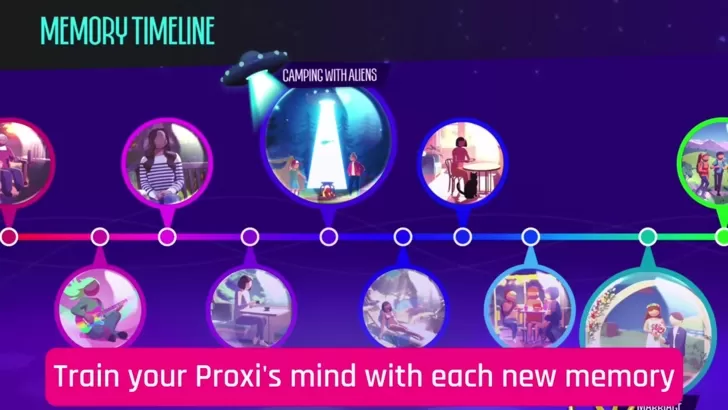 Précommande proxi et DLC