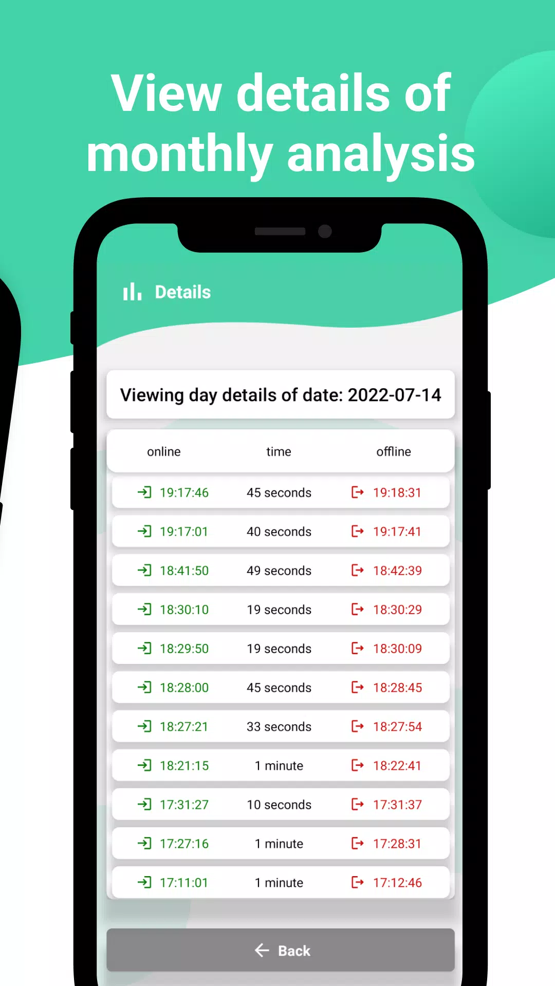WP Watcher ဖန်သားပြင်ဓာတ်ပုံ 3