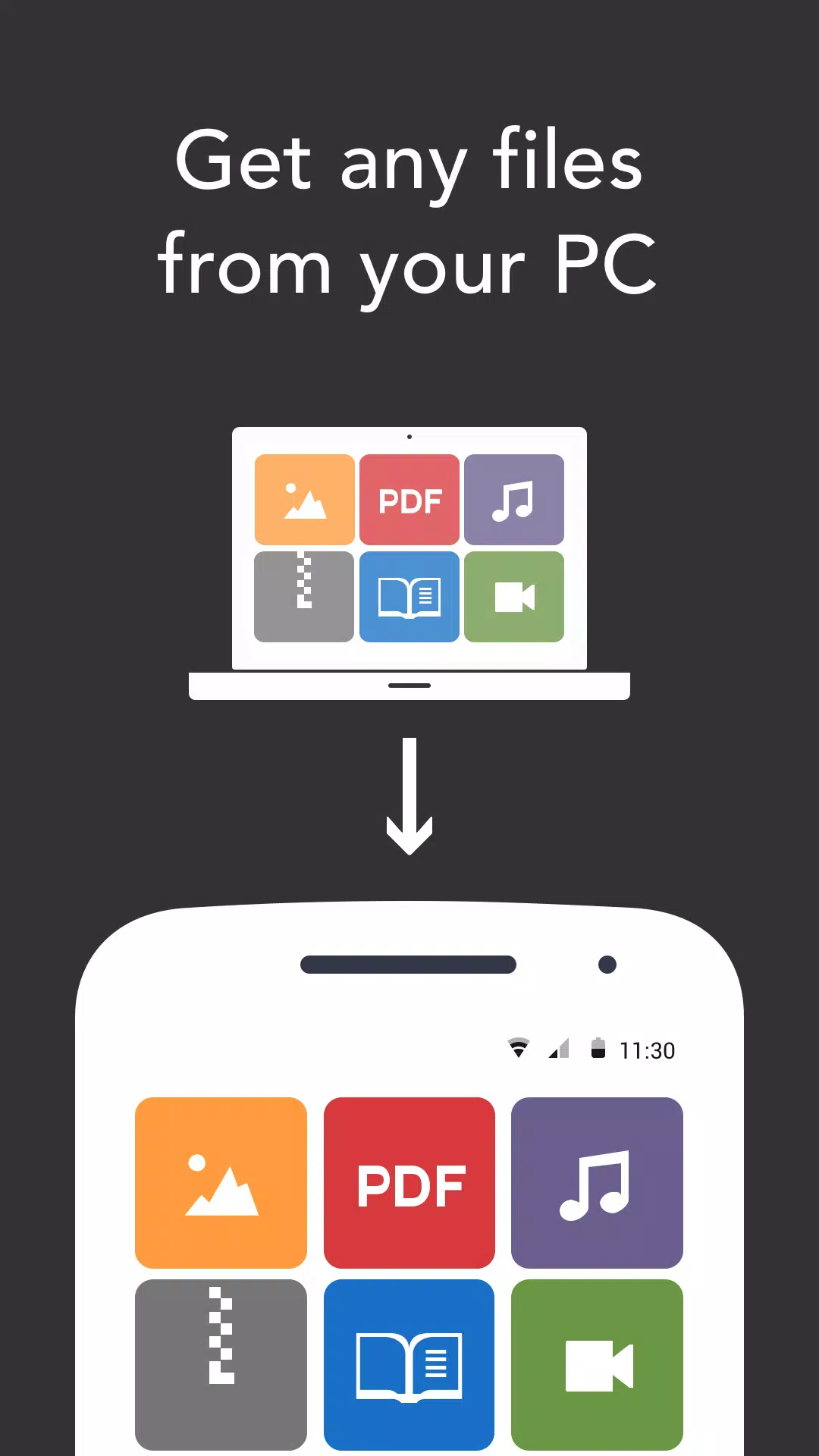 Resilio Sync ภาพหน้าจอ 1