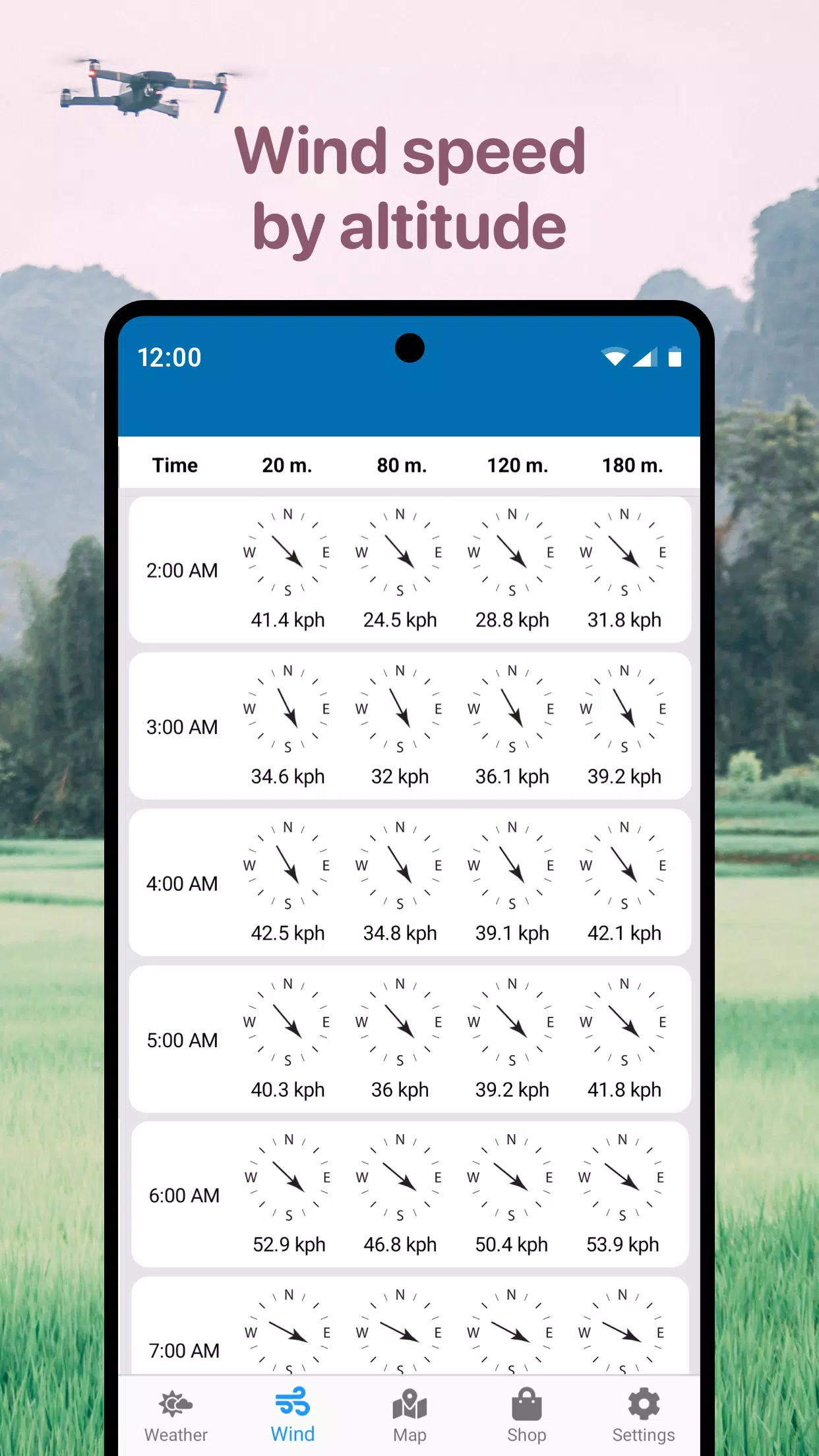 Drone App: Forecast for UAV Captura de tela 3