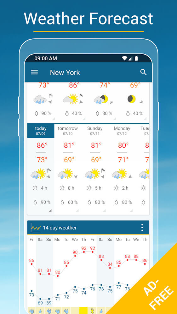 Weather & Radar Pro Ảnh chụp màn hình 0
