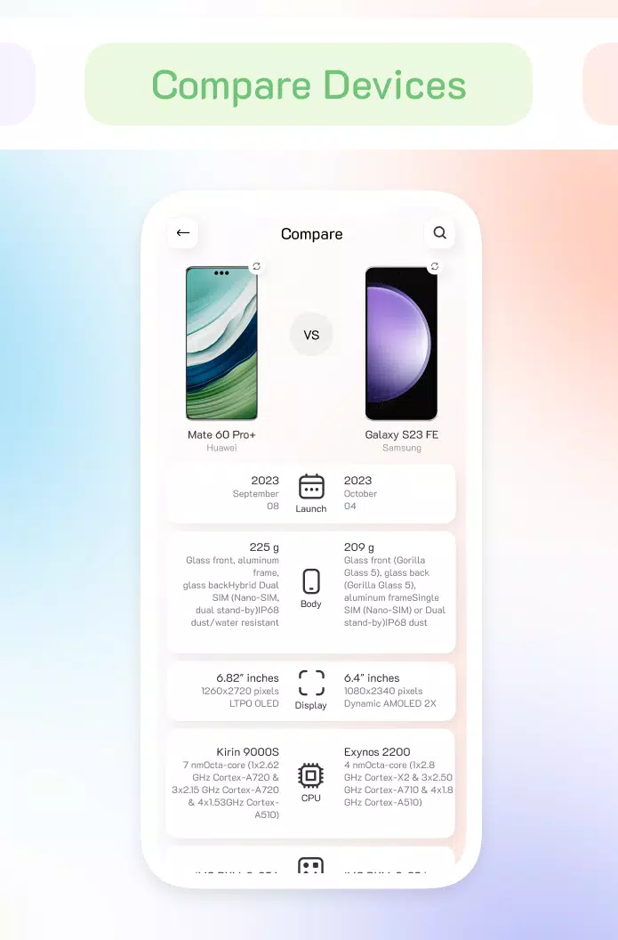 Mobolist ภาพหน้าจอ 3