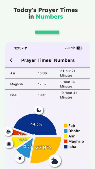 iMuslim: Quran Prayer Athan 스크린샷 3
