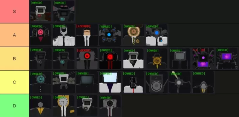 ultimate BT blockade battlefront character tier list