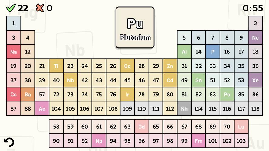 Periodic Table Quiz Скриншот 0