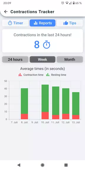 Contractions Tracker স্ক্রিনশট 2