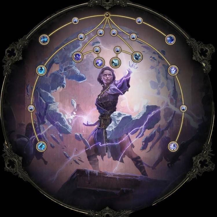 Stormweaver Gameplay