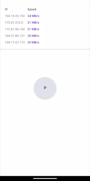 Cloudflare Speed Test Ảnh chụp màn hình 1