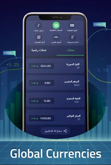 Adde Dollar Ekran Görüntüsü 1