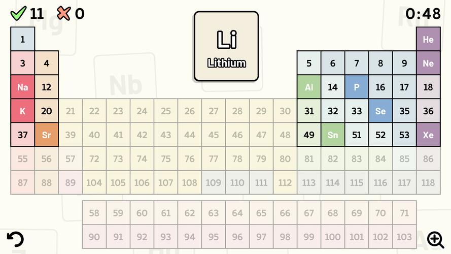 Periodic Table Quiz Скриншот 2