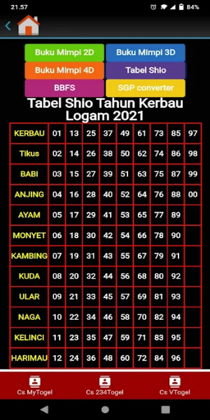 Pro Togel Tangkapan skrin 2