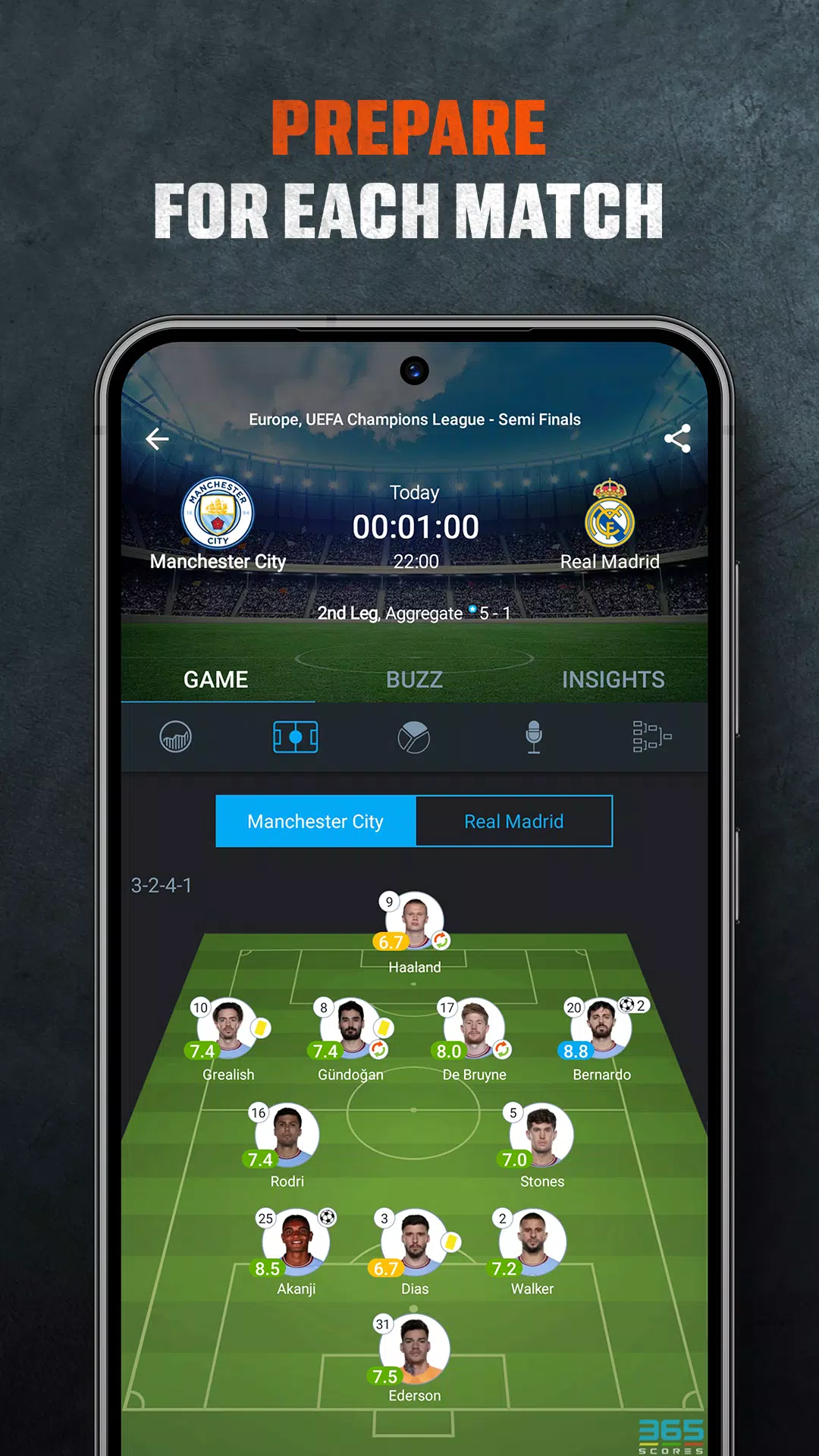 365Scores ဖန်သားပြင်ဓာတ်ပုံ 2