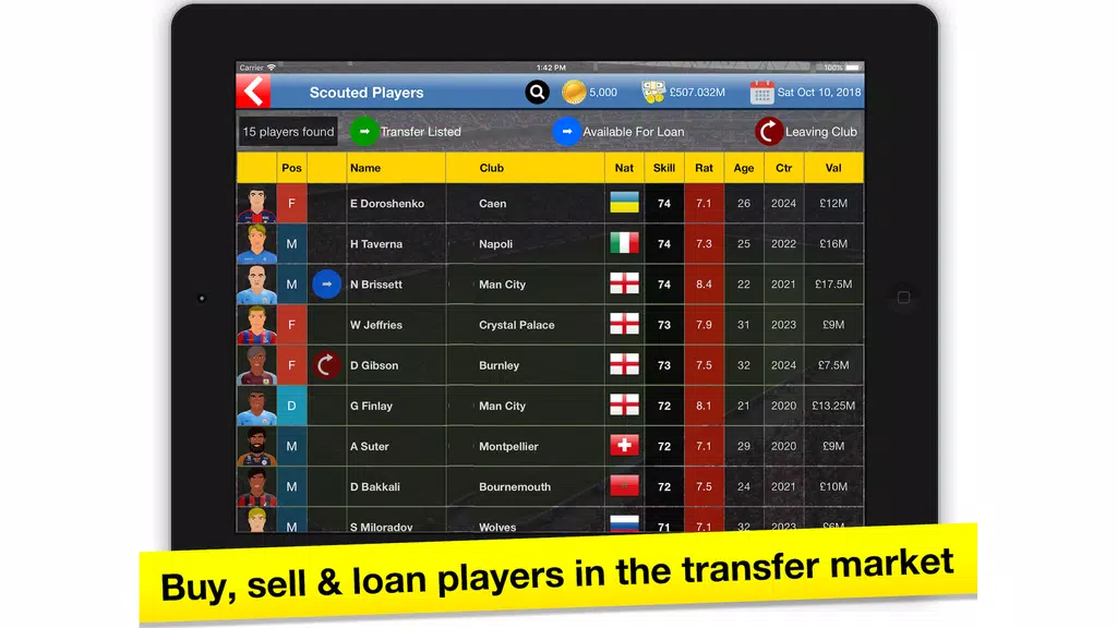 Soccer Tycoon: Football Game Capture d'écran 2