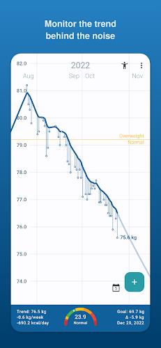 Libra Weight Manager 螢幕截圖 0