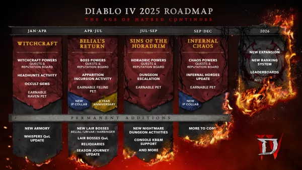 La feuille de route de Diablo 4 en 2025 touche le 2026. Crédit d'image: Blizzard Entertainment.