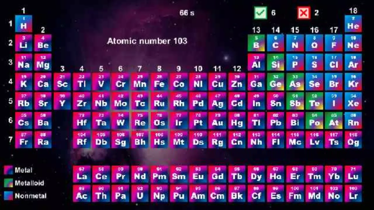 Periodic Table - Quiz Game 螢幕截圖 3