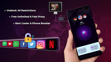 SY VPN - Secure Proxy VPN Ekran Görüntüsü 2