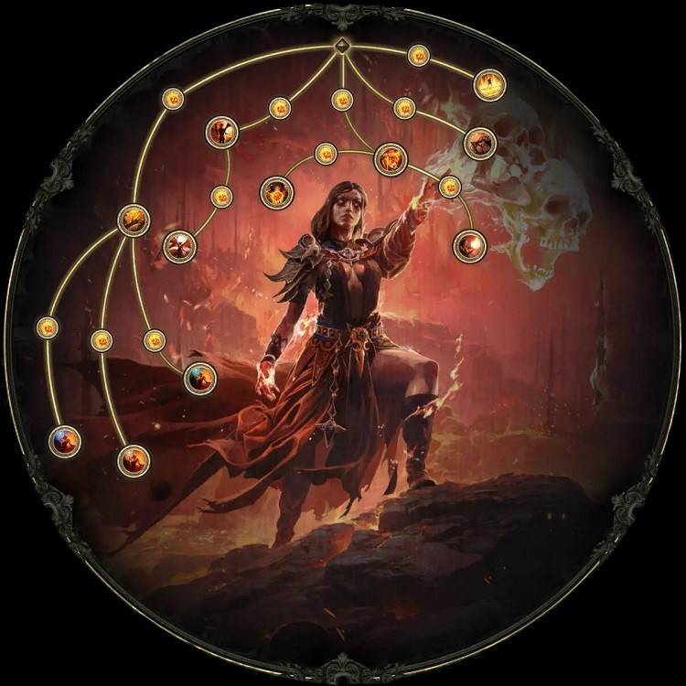 Infernalist Gameplay