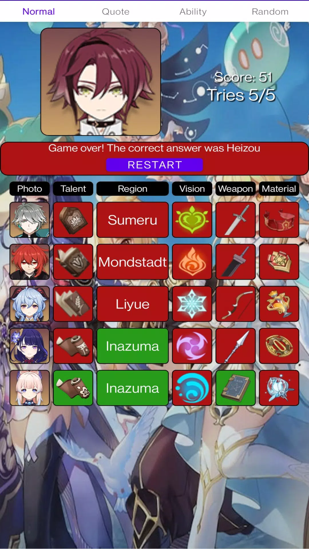 Genshin Guess (Unofficial) ภาพหน้าจอ 1