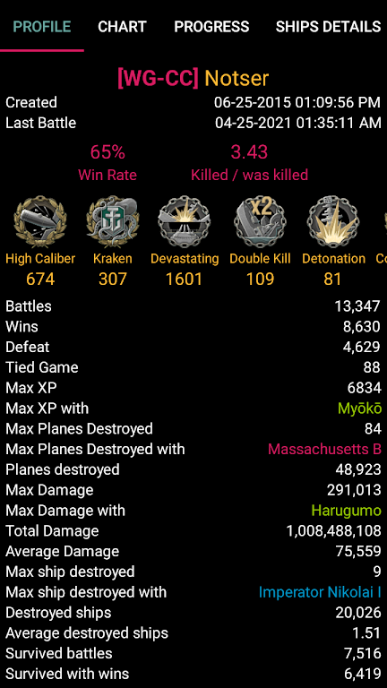 WOWs Stats (World of Warships) Captura de tela 1
