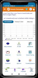 mSELL- Complete Sales Solution Tangkapan skrin 0