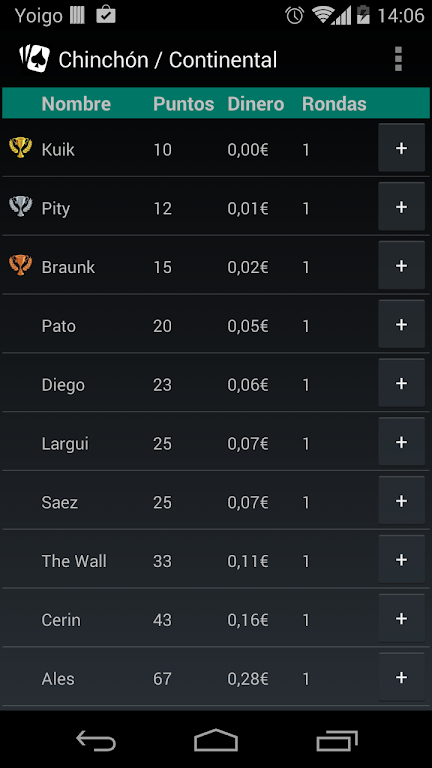 Continental Rummy Captura de pantalla 0