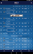 WHIO Weather 螢幕截圖 3