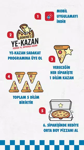 Domino's Pizza Türkiye Captura de tela 3