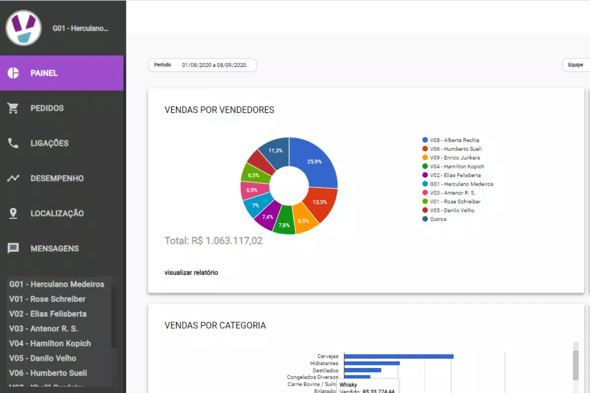 Força de Vendas - VELIS Captura de tela 0