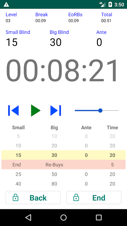 Easy Poker Tournament Timer Tangkapan skrin 3