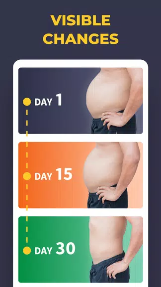 Perfect Abs - Lose Belly Fat Captura de pantalla 2