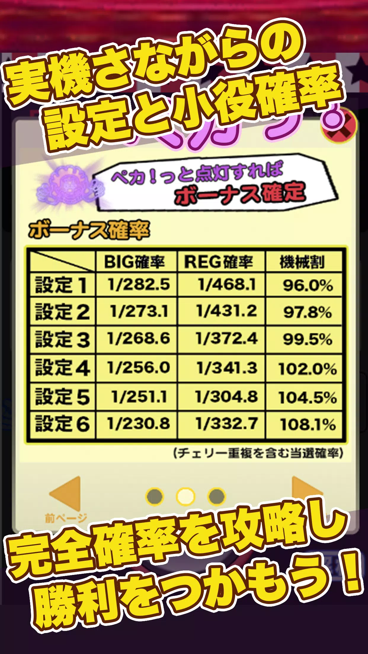 スロット【ペカスロ】ジャグラー好きにオススメのスロアプリ Ekran Görüntüsü 2