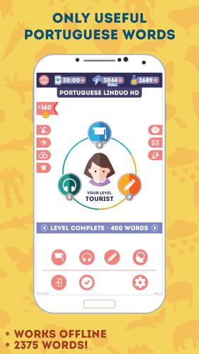 Portuguese for Beginners Capture d'écran 1