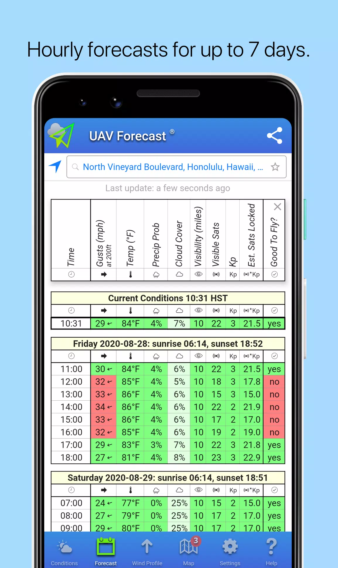 UAV Forecast Ekran Görüntüsü 1