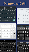 Telex Keyboard - gõ tiếng Việt 螢幕截圖 1