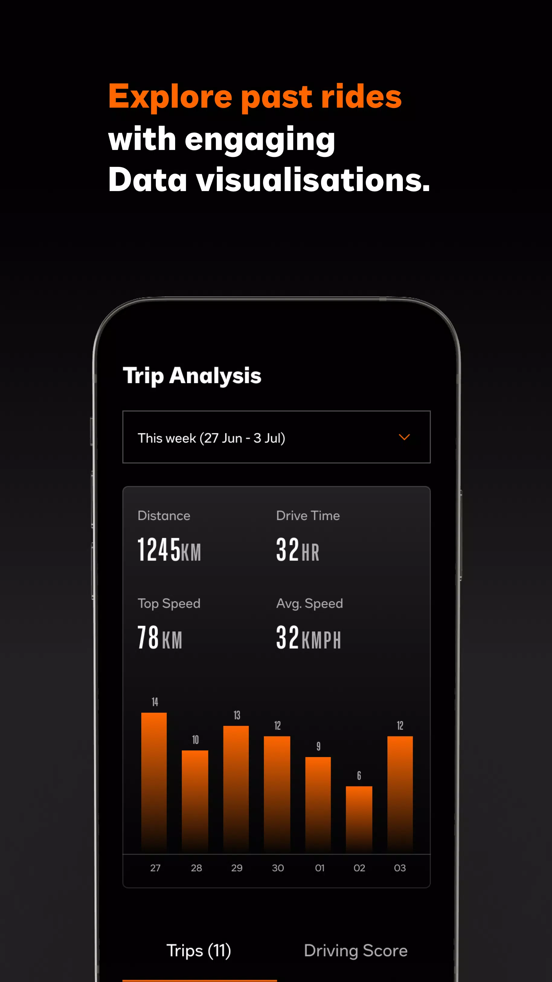 Harley-Davidson Connect Ekran Görüntüsü 3