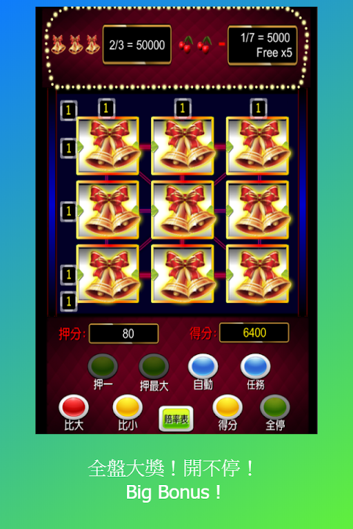 Fruit plate: 777 Slot Machine,应用截图第0张