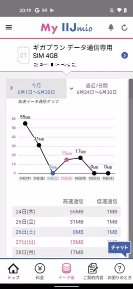 My IIJmio 스크린샷 2