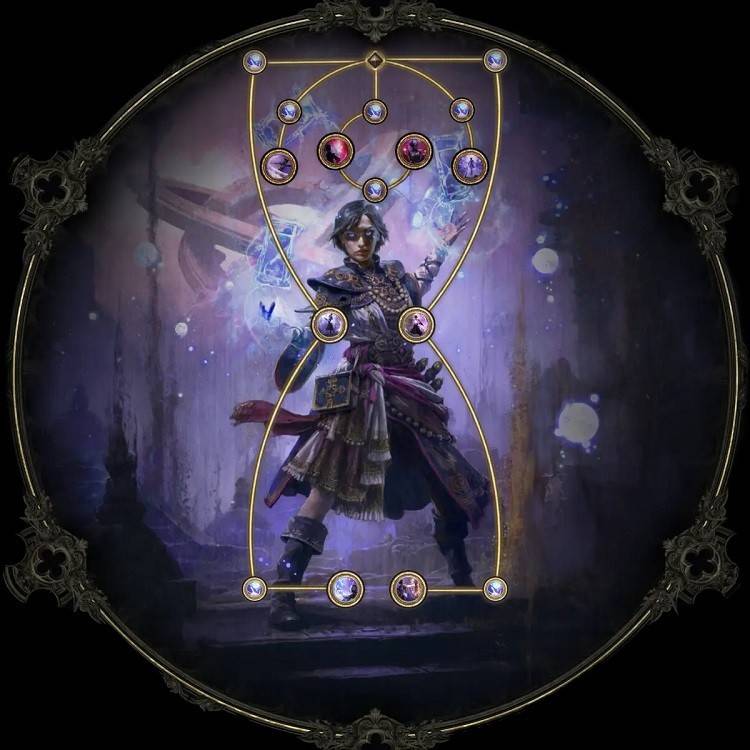 Chronomancer Gameplay