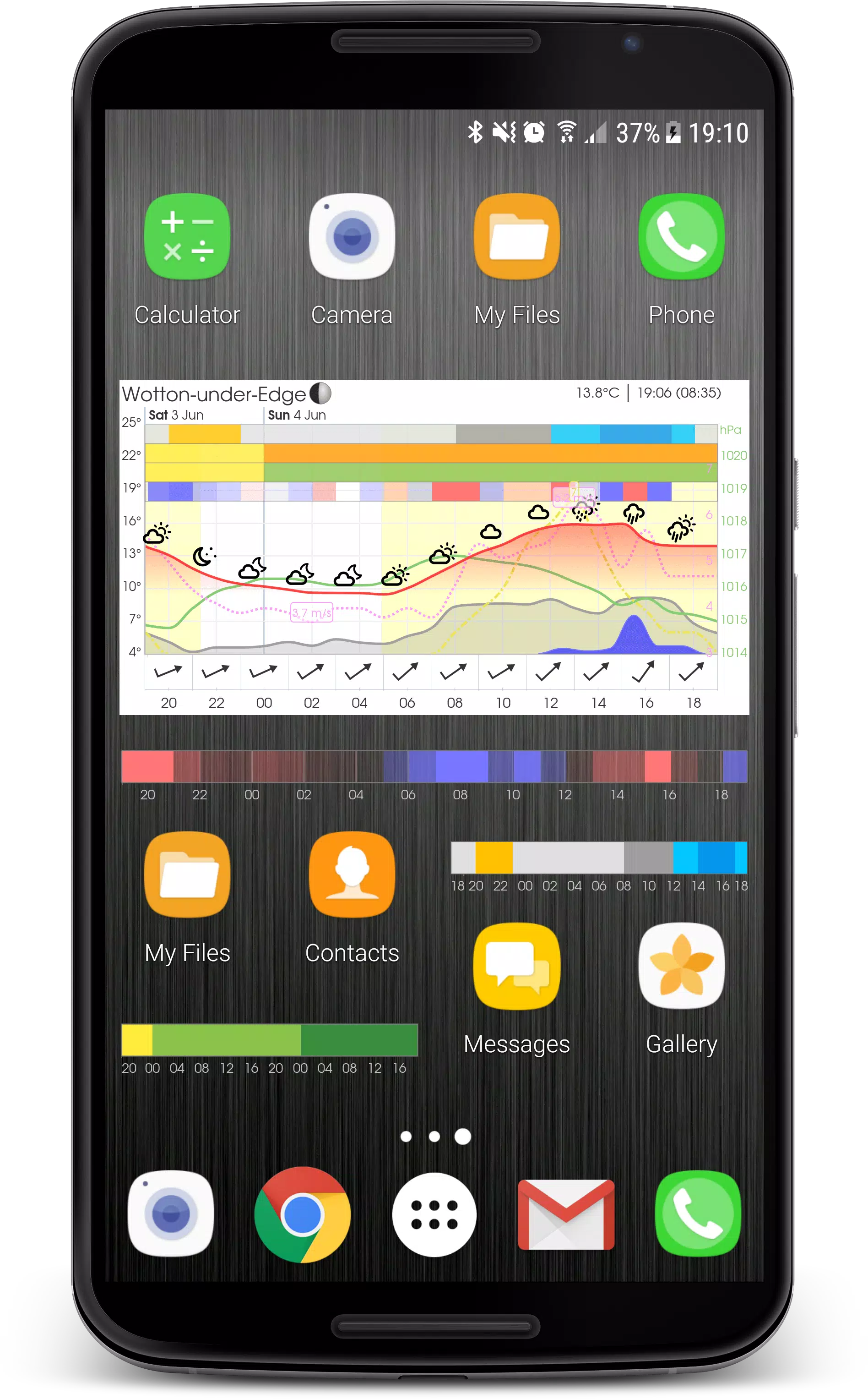 Meteogram 螢幕截圖 1