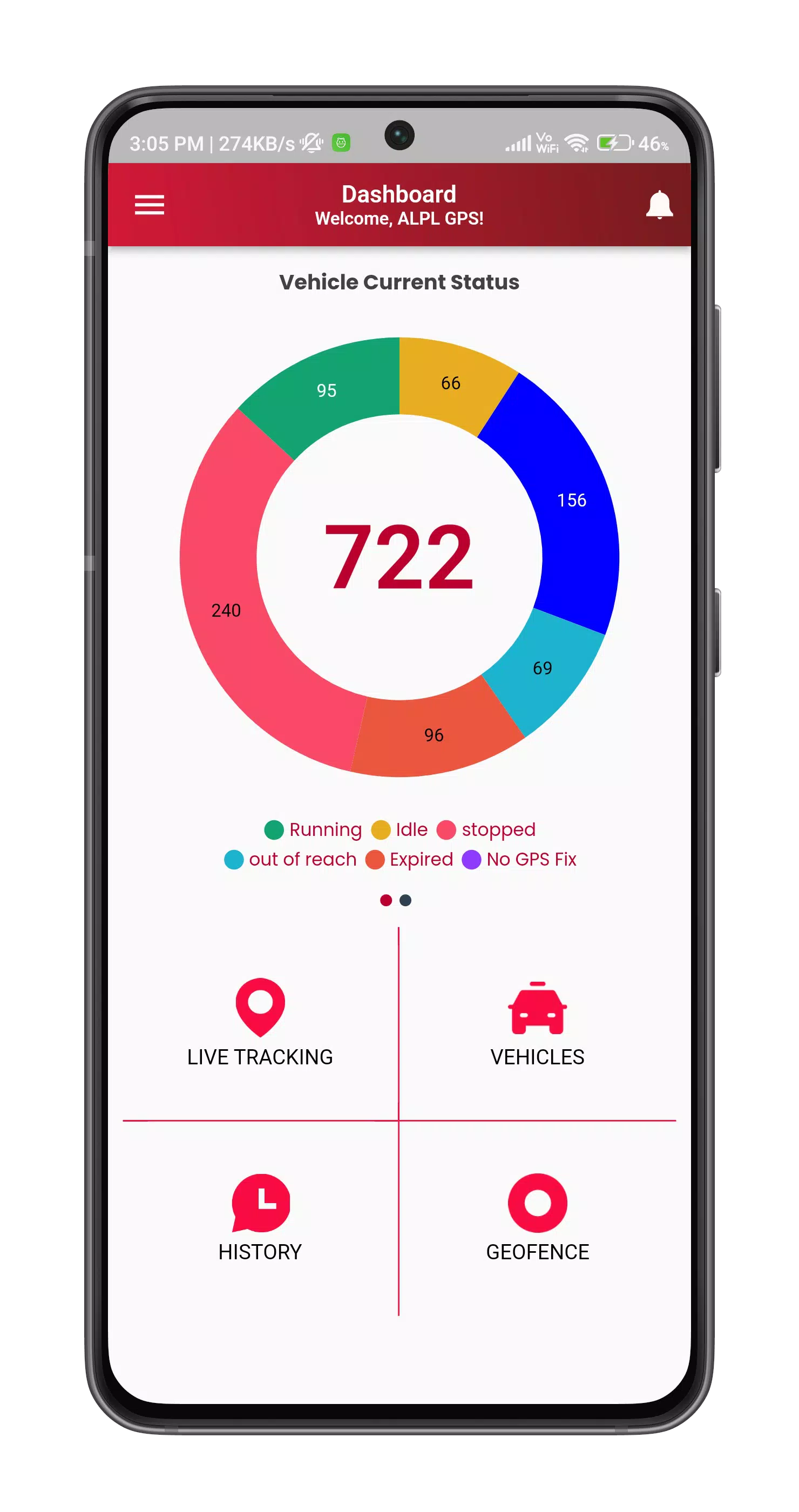 Smart Tracker GPS Ekran Görüntüsü 0