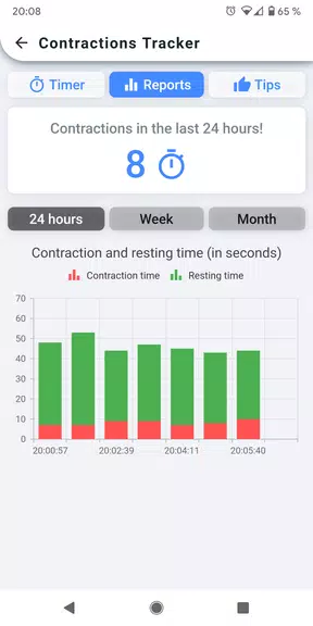Contractions Tracker স্ক্রিনশট 1