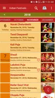 Hindu Calendar - Drik Panchang Tangkapan skrin 3